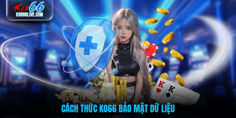 Cách thức KO66 bảo mật dữ liệu
