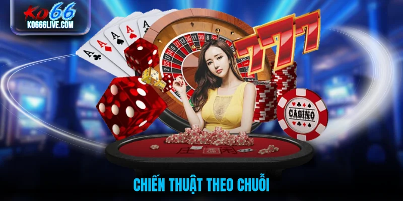 Chiến thuật theo chuỗi