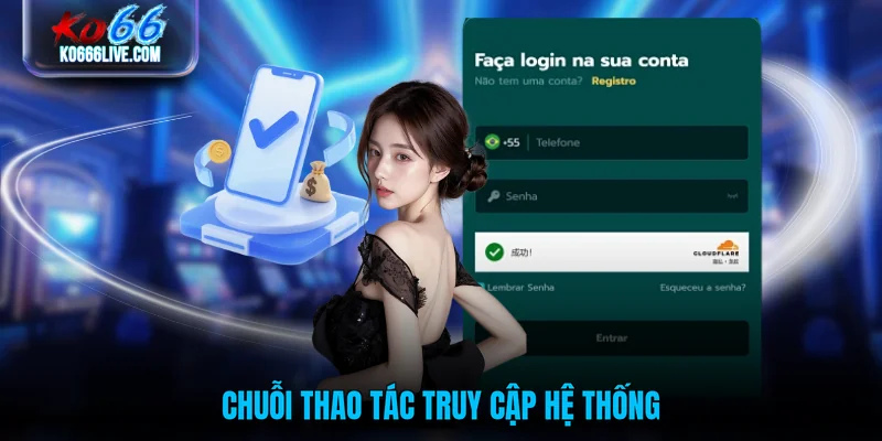 Chuỗi thao tác truy cập hệ thống