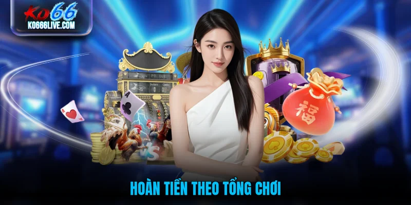 Hoàn tiền theo tổng chơi
