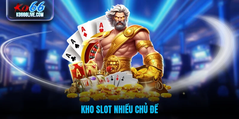 Kho slot nhiều chủ đề